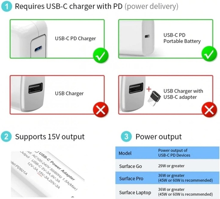 Produktbild PowerGuard USB-C – Surface Connect