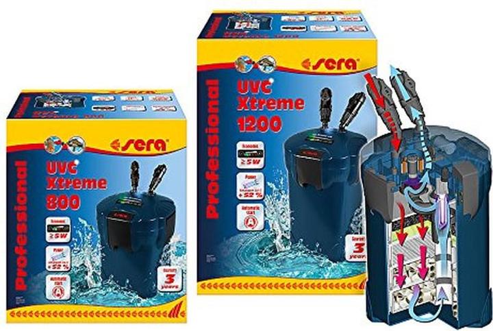 Image du produit Sera Filtre extérieur UVC-Xtreme (800 l, Filtres externes, Eau douce)