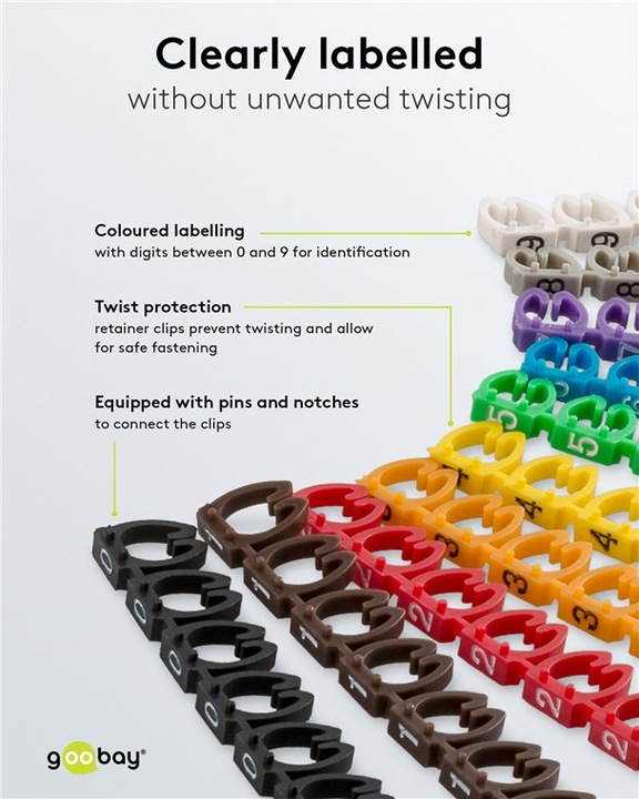 Actual product image Goobay cable marker clips "digits 0-9", for cable diameters up to 6 mm, 6 mm