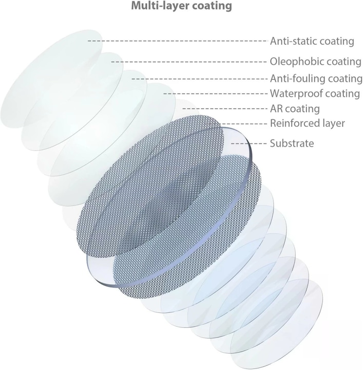 Produktbild SmallRig MagEase Magnetic VND Filter Kit (52 mm, Polarisationsfilter)