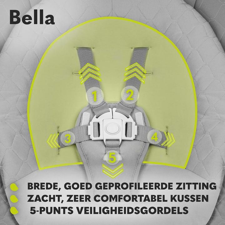 Produktbild Lionelo Bella