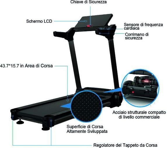 Immagine prodotto Enerfit Tapis roulant TFX 3.6 Y