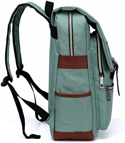 Actual product image Only-Bags.Store High School Backpack Three Dimensional Schoolbag Notebook Junior Bag Backpack Office Worker