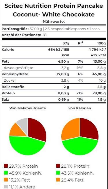 Nutritional values and ingredients Scitec Nutrition Protein Pancake (1036G Bag) (Coconut White Chocolate, 1 pcs., 1036 g)