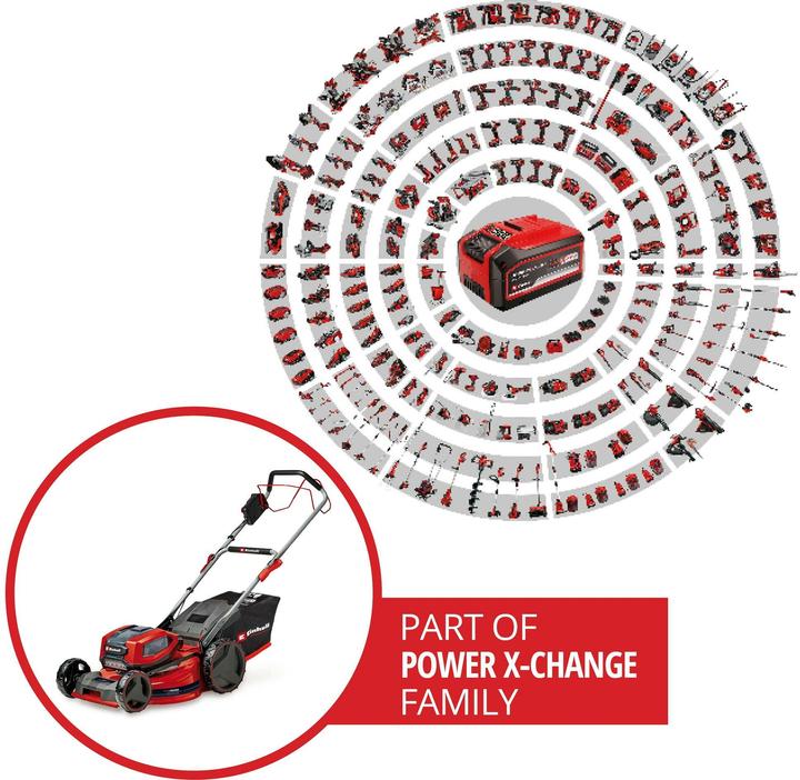 Actual product image Einhell GP-CM 36/52 S (Rechargeable battery operated)