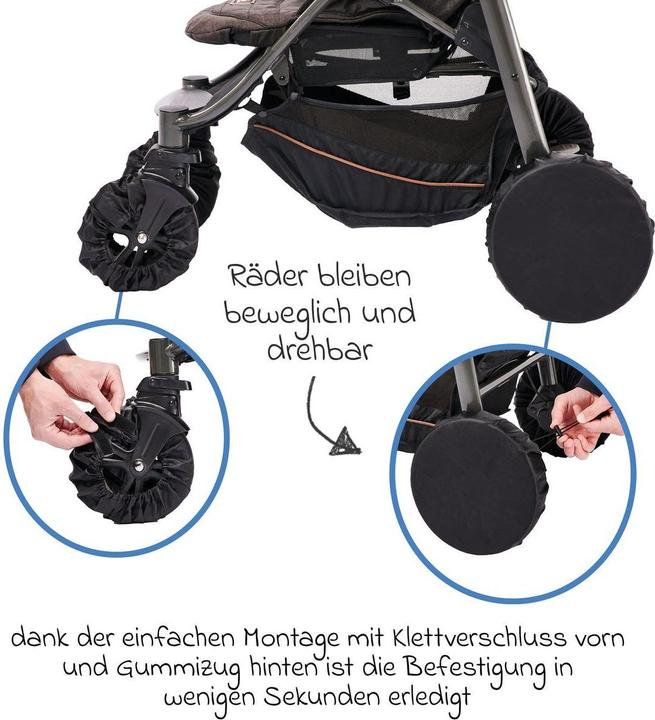 Actual product image Zamboo Kinderwagen-Ersatzteile Radschutz 4er Pack für Kinderwagen