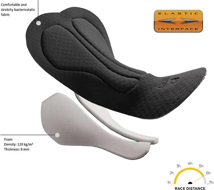 Produktbild Dotout Heat (S)