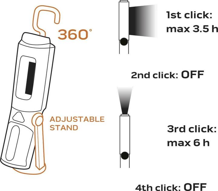 Produktbild Neo Batteriebetriebene Werkstattleuchte 300 lm COB 2 in 1 + 3xAA Batterien (300 lm)