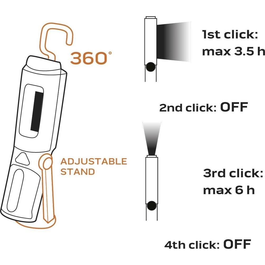 Thumbnail - Neo, Arbeitsleuchte, Batteriebetriebene Werkstattleuchte 300 lm COB 2 in 1 + 3xAA Batterien (300 lm)