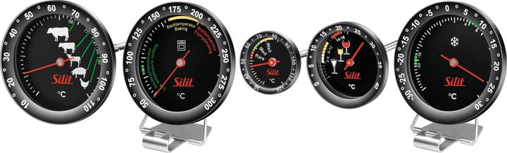 Immagine prodotto Silit Sensero