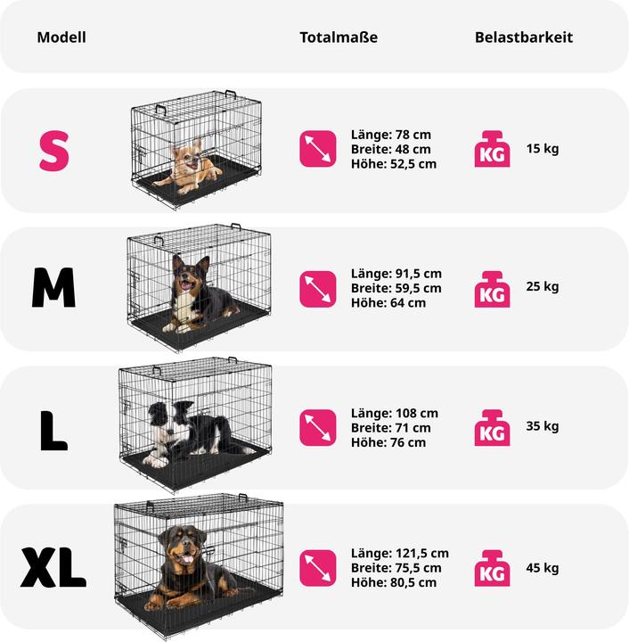 Actual product image tectake Luna (Dog, Foldable)