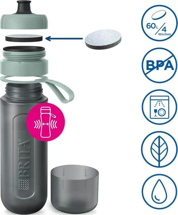 Actual product image Brita Active incl. 2 MicroDisc (0.60 l)