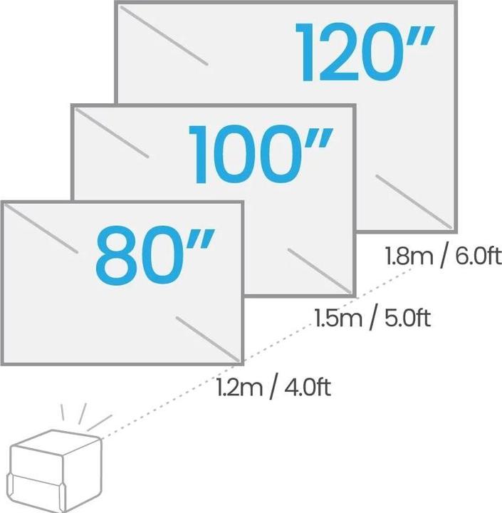 Immagine prodotto BenQ X300G (4K, 2000 lm, 0.69 - 0.83:1)