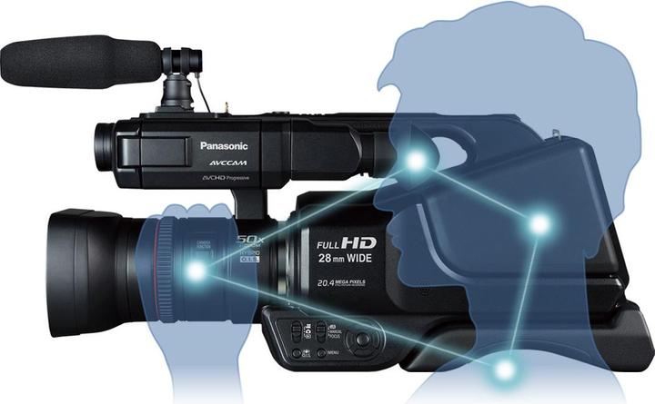 Productafbeelding Panasonic AG-AC8EJ Professional (20.40 Mpx, 21 x)