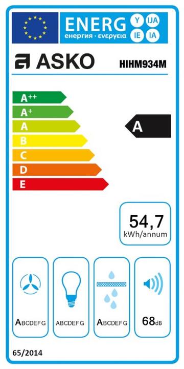 Energie-Label Asko HIHM 934M (84 cm, Induktionskochfeld)