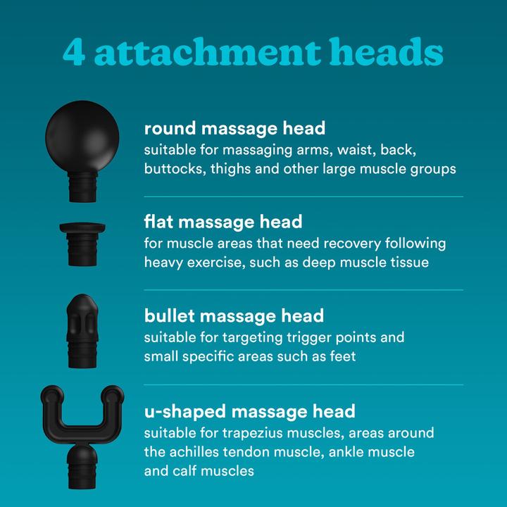 Actual product image Homedics PGM-45BK NOVO Mini Massage Gun (6 Steps, 60 min)