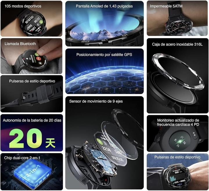 Produktbild Xiaomi GS Pro (46.50 mm)