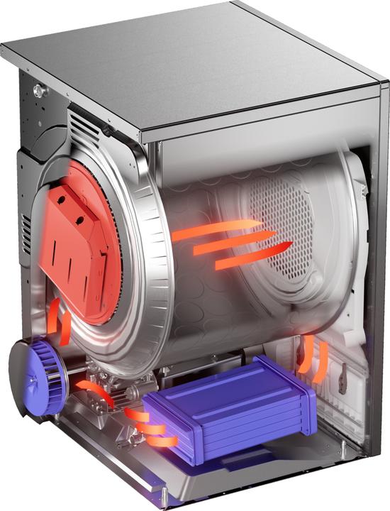 Image du produit Asko TDC1772C.T (7 kg, Modifiable)