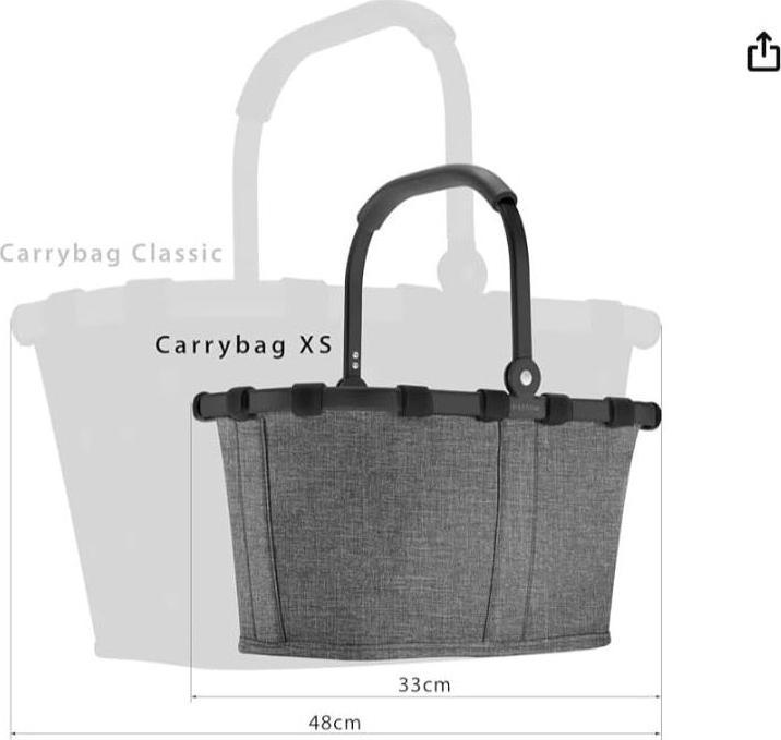 Actual product image reisenthel Carrybag XS