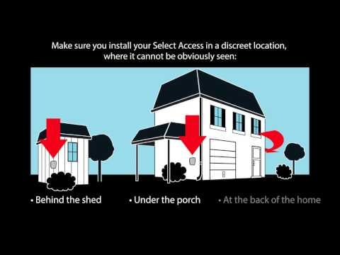 Actual product image Master Lock select access