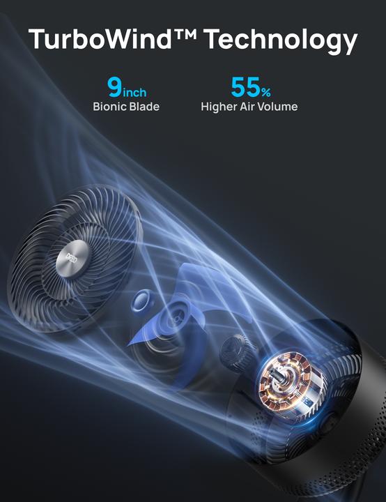 Image du produit Dreo TurboPoly™ Fan 362 (20 dB)