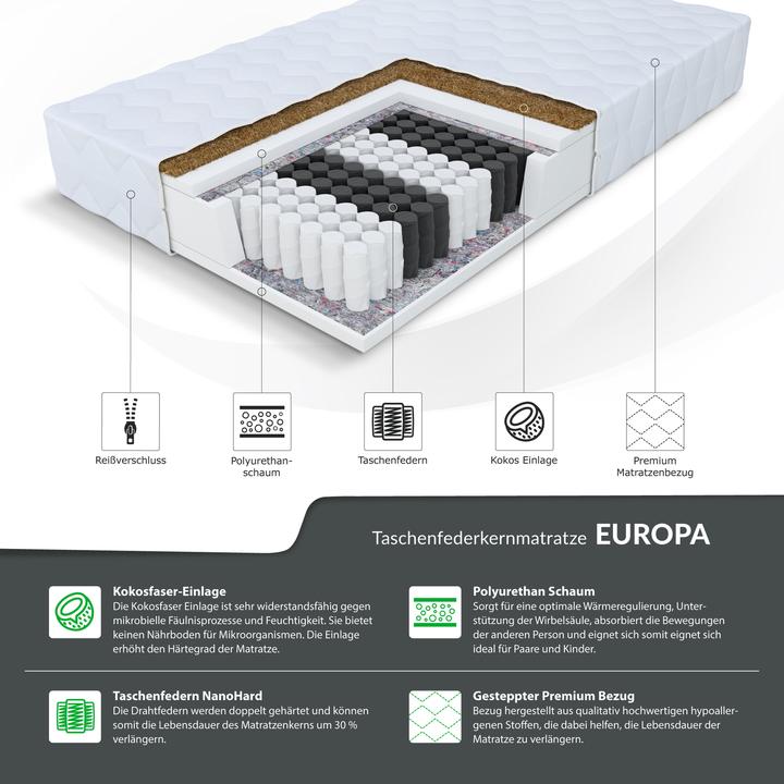 Image du produit Avetoe Matratze 160x200 EUROPA KOKOS PREMIUM 9 Zonen (160 x 200 cm)