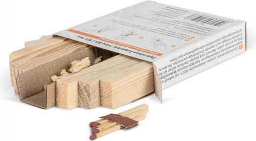 Actual product image Petromax Feuerkit