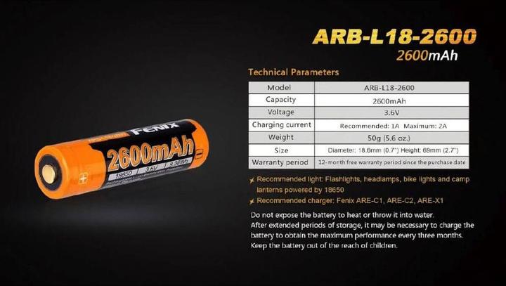 Actual product image