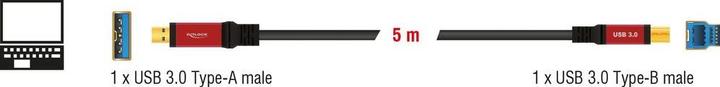 Actual product image Delock USB3.0 cable, A male to B male (5 m, USB 3.0)
