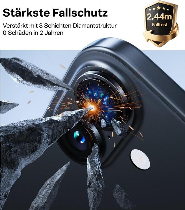 Productafbeelding Torras Lensguard Iphone 17 Black (Apple iPhone 17)