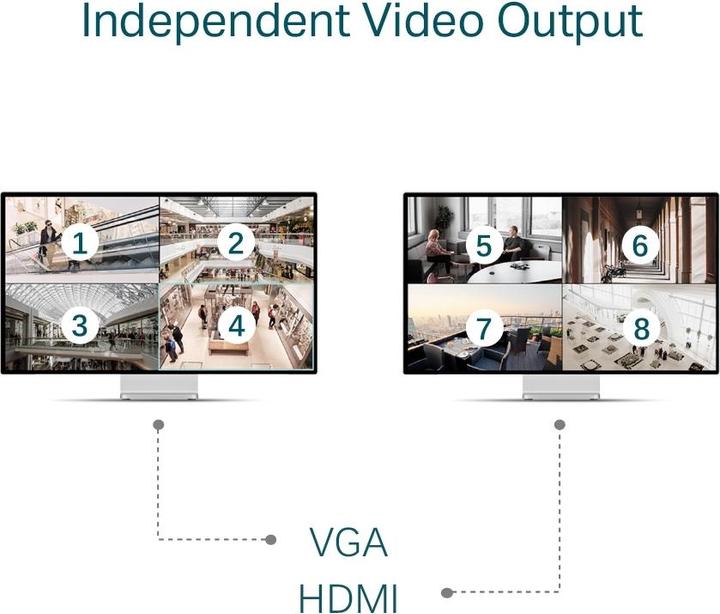 Actual product image TP-Link Recorder 32 VIGI NVR4032H (Network Video Recorder (NVR))
