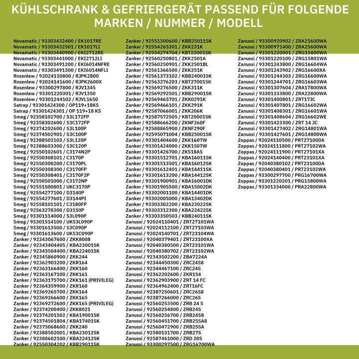 Produktbild Spin Master Abstellfach Juno 224611310/0 Türabsteller 440x50mm für Kühlschranktüre