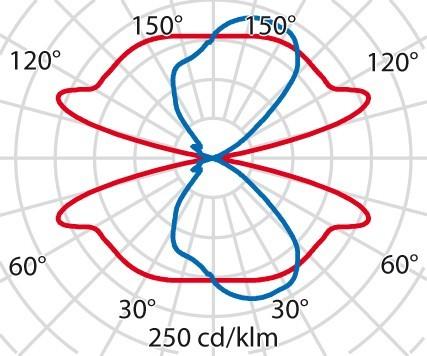 Actual product image PiL Mimic