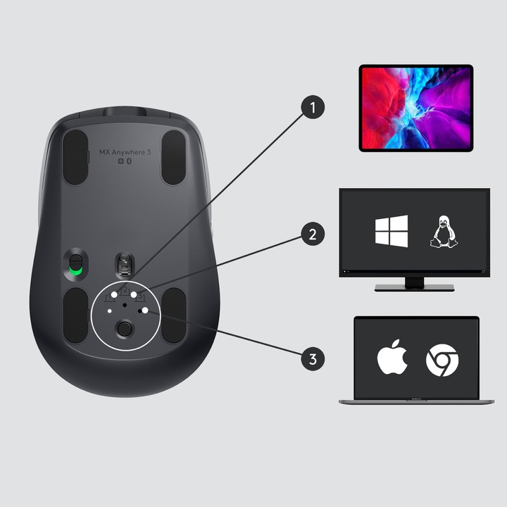 Productafbeelding Logitech MX Overal 3 (Draadloze)