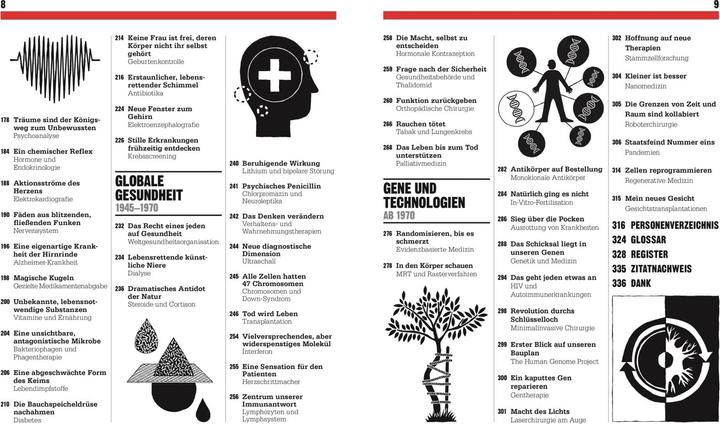 Produktbild Big Ideas. Das Medizin-Buch (Deutsch, John Farndon, Philip Parker, Robert Snedden, Steve Parker, Tim Harris, 2022)