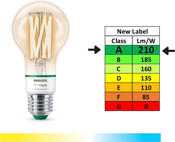 Energie-Label WiZ Filament-Lampe (E27, 903 lm, 1 x)