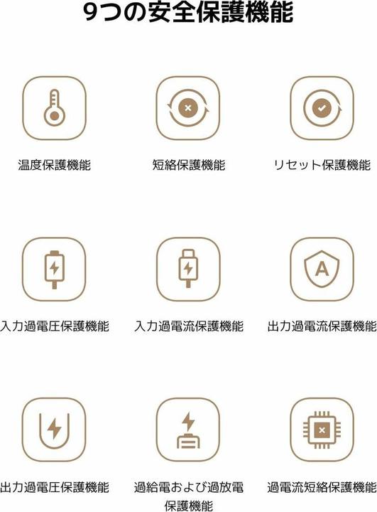 Actual product image Xiaomi Charger With Integrated Cable (10000 mAh, 22.50 W, 37 Wh)