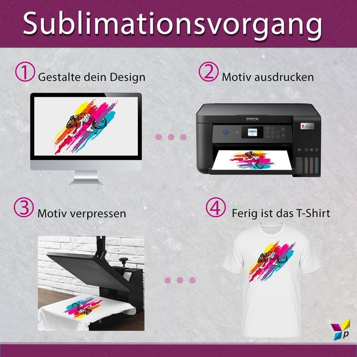 Produktbild Subliking Sublimationstinte (M, C, Y, BK)