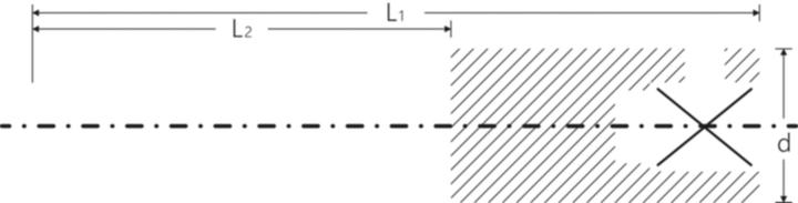 Productafbeelding Stahlwille Inbussleutels 1/4DRx4mm (4 mm)