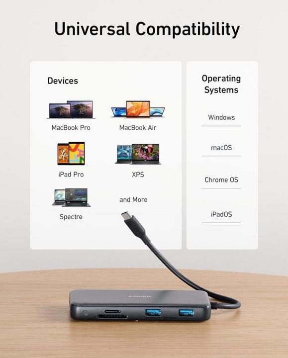Produktbild Anker A83830A2 (USB-C, 8 Ports)