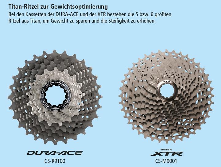 Actual product image Shimano Xtr Cs-M9000/1 (11-speed, 11-40)