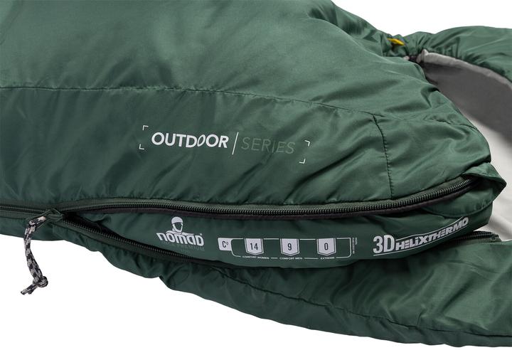 Produktbild Nomad Inca Premium 700 (210 cm)