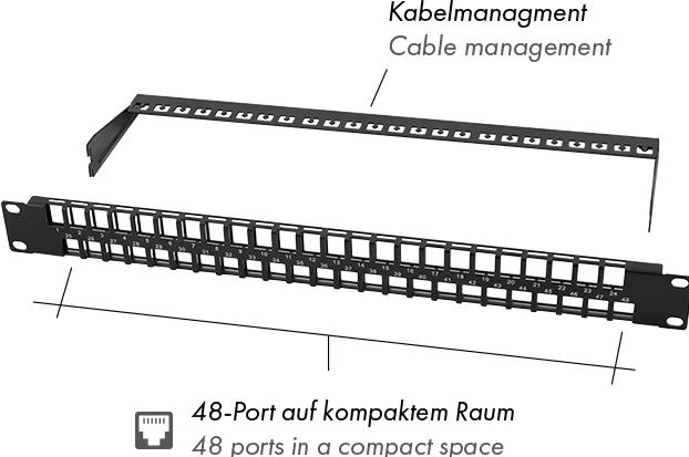 Produktbild LogiLink Patchpanel