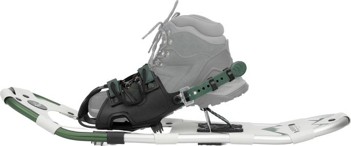 Immagine prodotto Nanuq Adventure Kit 2025 (22.05")