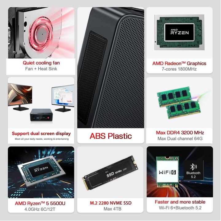 Image du produit Beelink Mini PC mit AMD Ryzen 5 5500U und 4K Triple Display (16 Go, AMD Ryzen 5 5500U)