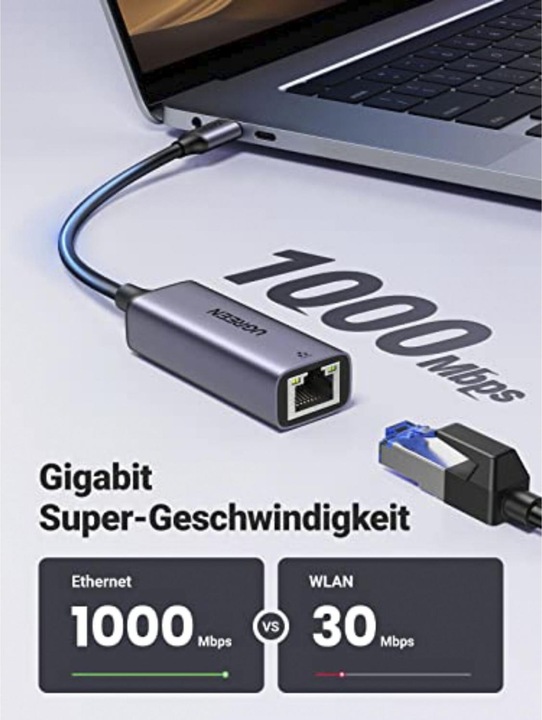 Produktbild Ugreen Gigabit Ethernet Adapter (USB-C 3.1 Gen 1, RJ45 (1x))