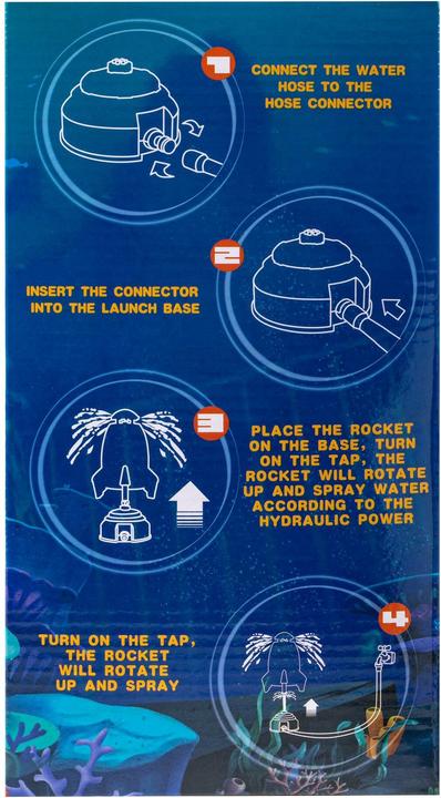 Actual product image FTM Rocket water sprinkler