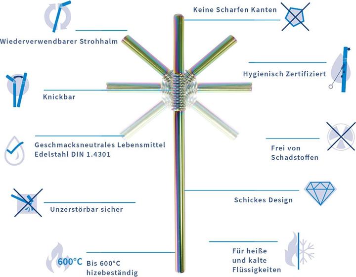 Produktbild Turtleneck Straw Biegbare Edelstahl Trinkhalme (8 x)