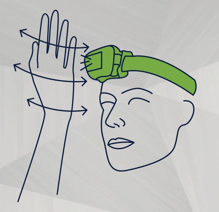 Actual product image Neriox Battery-powered LED headlamp (300 lm)