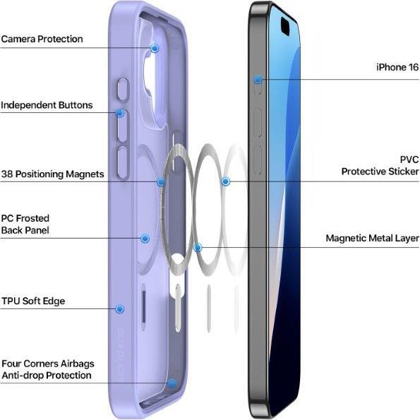 Nährwerte und Zutaten Dux Ducis Yind Series Hardcase Hülle (Apple iPhone 16)